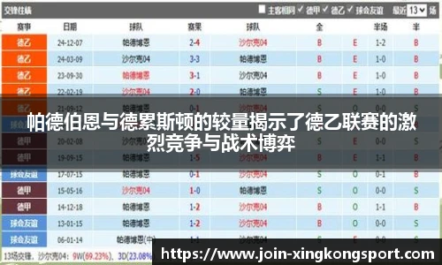 帕德伯恩与德累斯顿的较量揭示了德乙联赛的激烈竞争与战术博弈